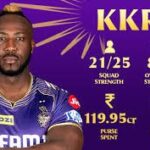 Kolkata Knight Riders